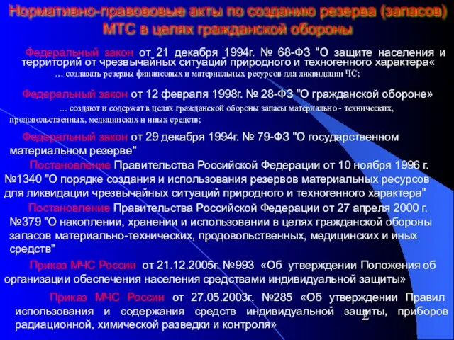 Нормативно-правововые акты по созданию резерва (запасов) МТС в целях гражданской обороны Федеральный