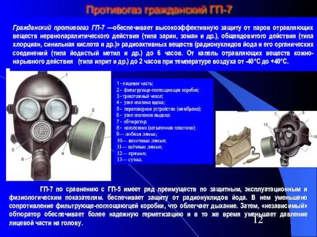 Противогаз гражданский ГП-7 1 - лицевая часть; 2 - фильтрующе-поглощающая коробка; 3