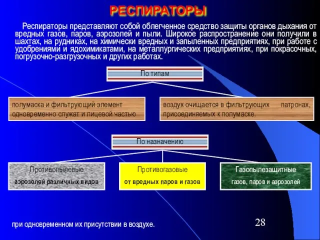 РЕСПИРАТОРЫ Респираторы представляют собой облегченное средство защиты органов дыхания от вредных газов,