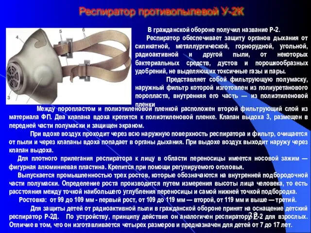 Респиратор противопылевой У-2К В гражданской обороне получил название Р-2. Респиратор обеспечивает защиту