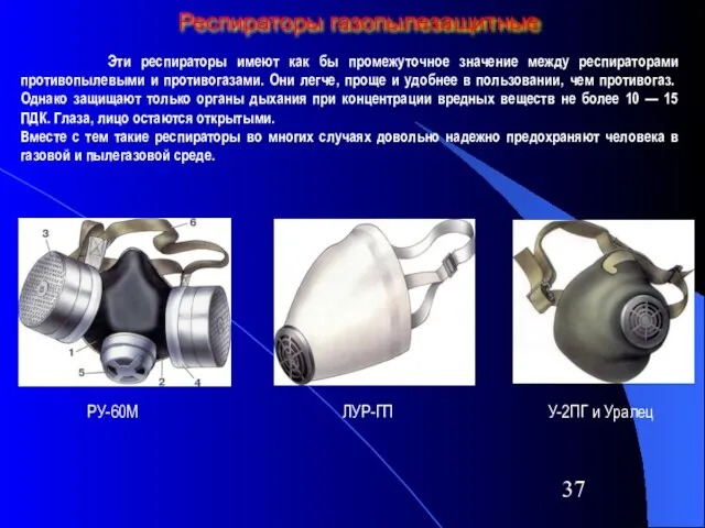 Респираторы газопылезащитные РУ-60М У-2ПГ и Уралец ЛУР-ГП Эти респираторы имеют как бы