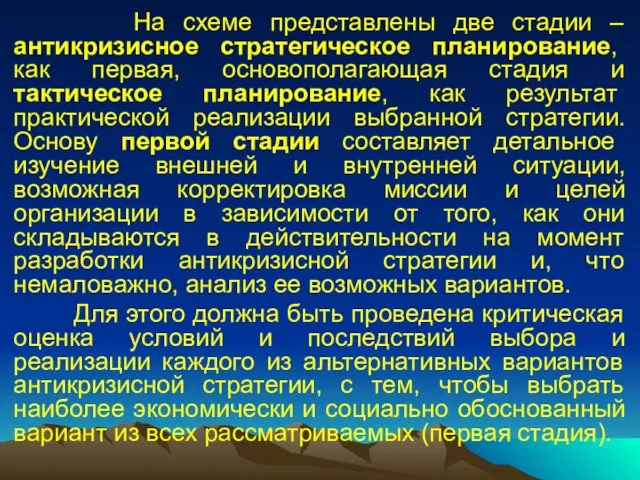 На схеме представлены две стадии – антикризисное стратегическое планирование, как первая, основополагающая