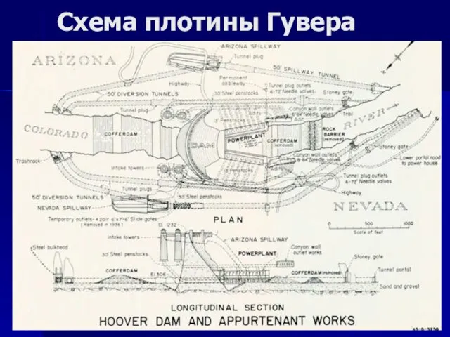 Схема плотины Гувера