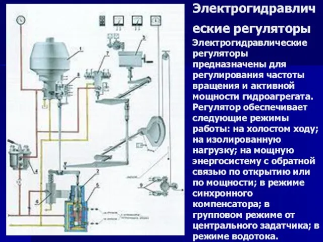 Электрогидравлические регуляторы Электрогидравлические регуляторы предназначены для регулирования частоты вращения и активной мощности