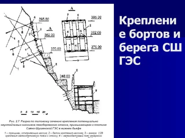 Крепление бортов и берега СШ ГЭС