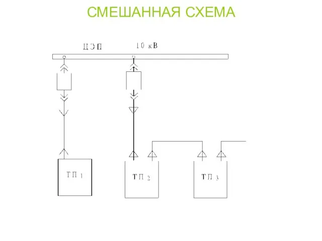 СМЕШАННАЯ СХЕМА