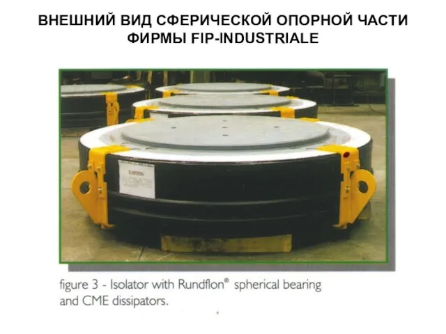 ВНЕШНИЙ ВИД СФЕРИЧЕСКОЙ ОПОРНОЙ ЧАСТИ ФИРМЫ FIP-INDUSTRIALE