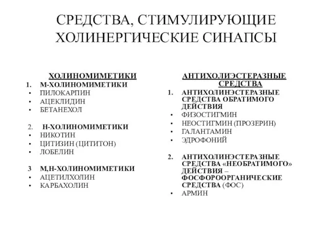 СРЕДСТВА, СТИМУЛИРУЮЩИЕ ХОЛИНЕРГИЧЕСКИЕ СИНАПСЫ ХОЛИНОМИМЕТИКИ М-ХОЛИНОМИМЕТИКИ ПИЛОКАРПИН АЦЕКЛИДИН БЕТАНЕХОЛ 2. Н-ХОЛИНОМИМЕТИКИ НИКОТИН