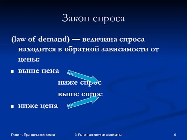 Глава 1. Принципы экономики 3. Рыночная система экономики Закон спроса (law of