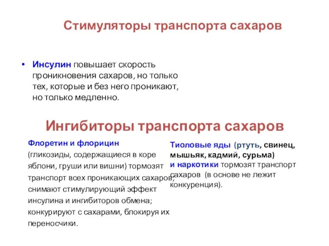 Стимуляторы транспорта сахаров Инсулин повышает скорость проникновения сахаров, но только тех, которые