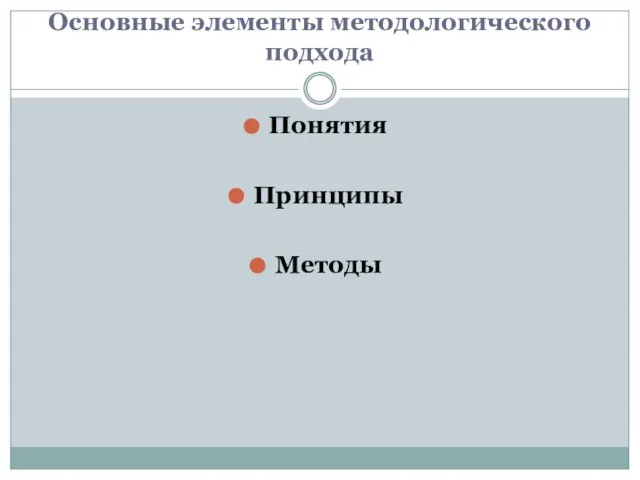 Основные элементы методологического подхода Понятия Принципы Методы