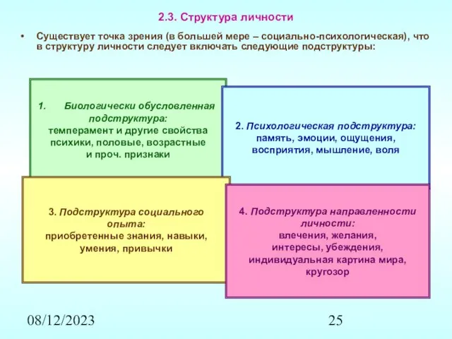 08/12/2023 2.3. Структура личности Существует точка зрения (в большей мере – социально-психологическая),