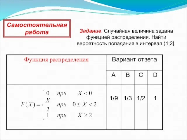 Самостоятельная работа Задание. Случайная величина задана функцией распределения. Найти вероятность попадания в интервал (1;2].