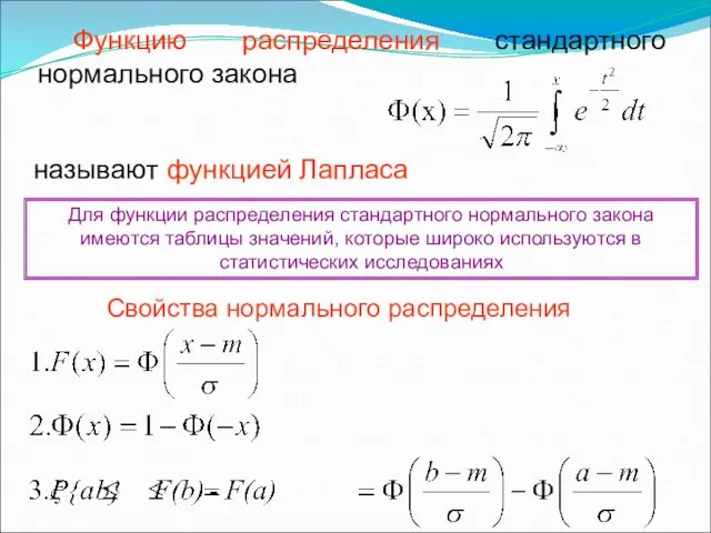 Функцию распределения стандартного нормального закона называют функцией Лапласа Для функции распределения стандартного