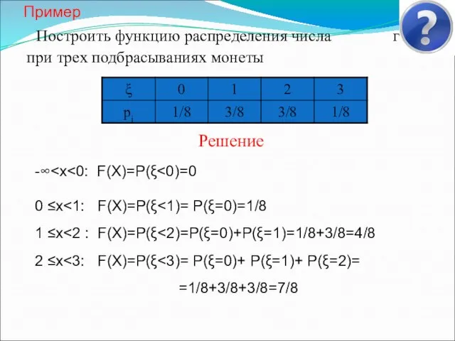 Пример Построить функцию распределения числа гербов при трех подбрасываниях монеты Решение -∞