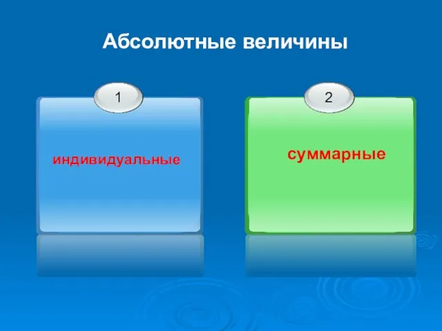 Абсолютные величины суммарные индивидуальные