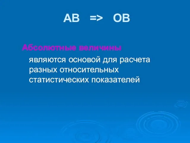 АВ => OB Абсолютные величины являются основой для расчета разных относительных статистических показателей