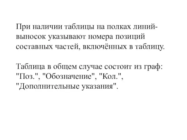 При наличии таблицы на полках линий-выносок указывают номера позиций составных частей, включённых