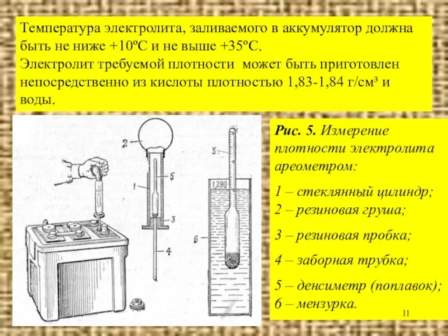 Температура электролита, заливаемого в аккумулятор должна быть не ниже +10ºС и не