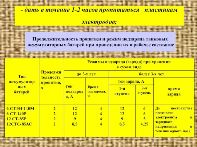 - дать в течение 1-2 часов пропитаться пластинам электродов; Продолжительность пропитки и