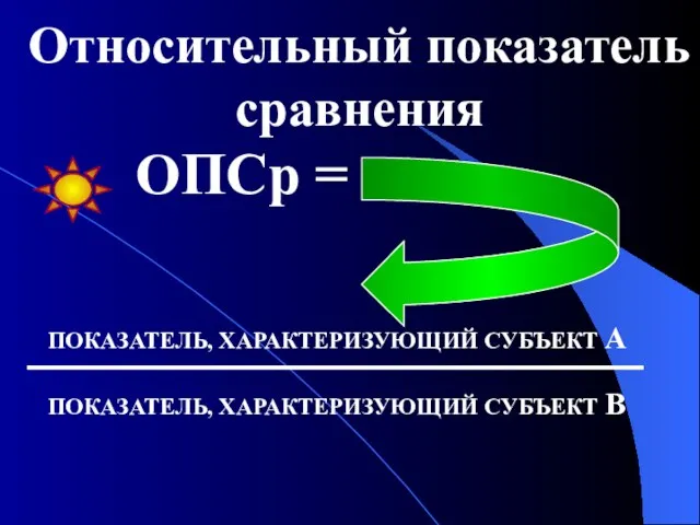 ОПСр = ПОКАЗАТЕЛЬ, ХАРАКТЕРИЗУЮЩИЙ СУБЪЕКТ А ПОКАЗАТЕЛЬ, ХАРАКТЕРИЗУЮЩИЙ СУБЪЕКТ В Относительный показатель сравнения