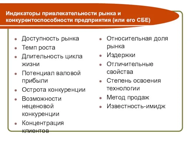 Индикаторы привлекательности рынка и конкурентоспособности предприятия (или его СБЕ) Доступность рынка Темп