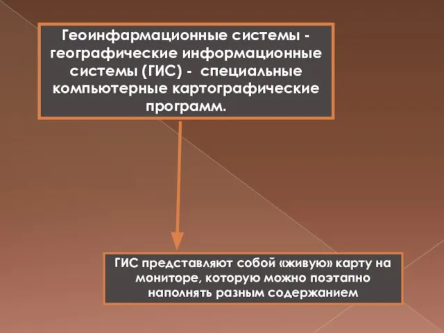 Геоинфармационные системы -географические информационные системы (ГИС) - специальные компьютерные картографические программ. ГИС