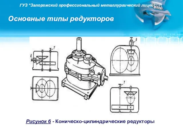 ГУЗ "Запорожский профессиональный металлургический лицей" Основные типы редукторов Рисунок 6 - Коническо-цилиндрические редукторы