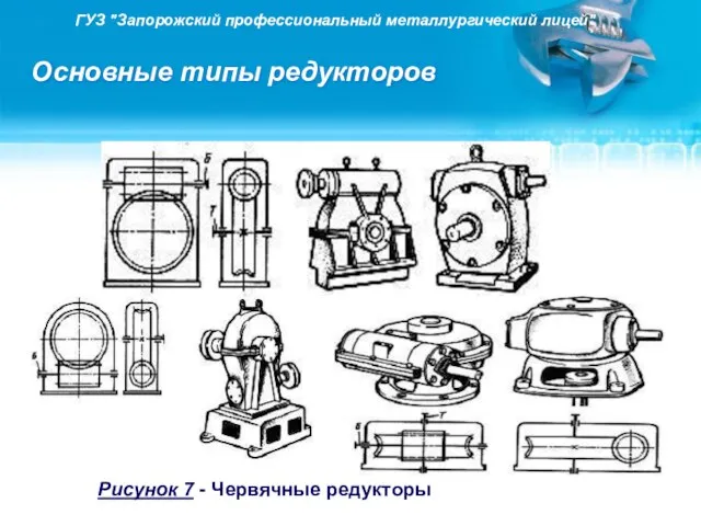 ГУЗ "Запорожский профессиональный металлургический лицей" Основные типы редукторов Рисунок 7 - Червячные редукторы