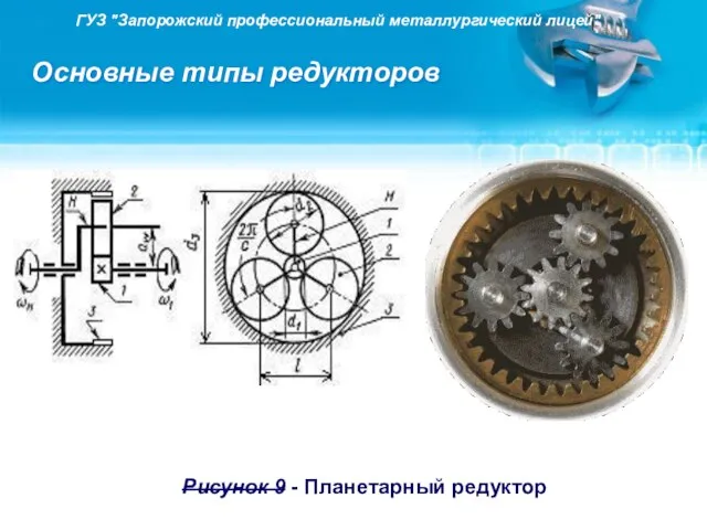 Рисунок 9 - Планетарный редуктор ГУЗ "Запорожский профессиональный металлургический лицей" Основные типы редукторов