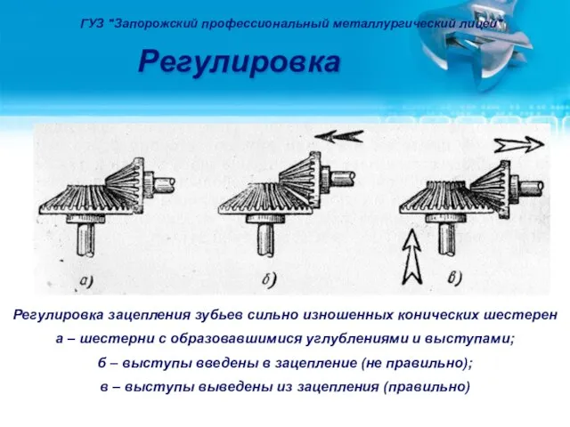 Регулировка ГУЗ "Запорожский профессиональный металлургический лицей" Регулировка зацепления зубьев сильно изношенных конических