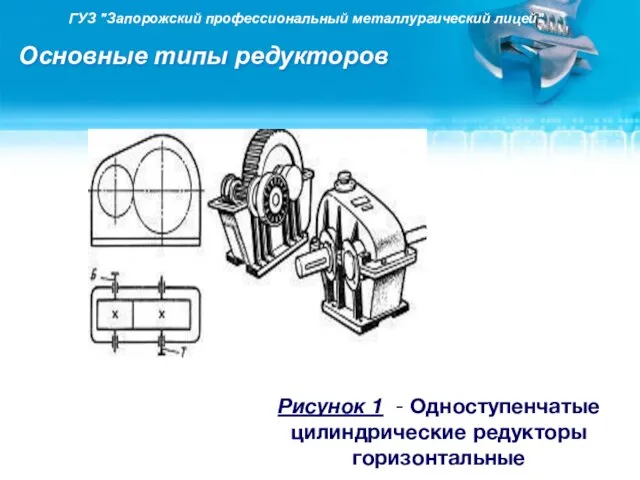 Основные типы редукторов ГУЗ "Запорожский профессиональный металлургический лицей" Рисунок 1 - Одноступенчатые цилиндрические редукторы горизонтальные