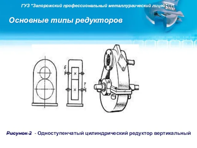 ГУЗ "Запорожский профессиональный металлургический лицей" Основные типы редукторов Рисунок 2 - Одноступенчатый цилиндрический редуктор вертикальный