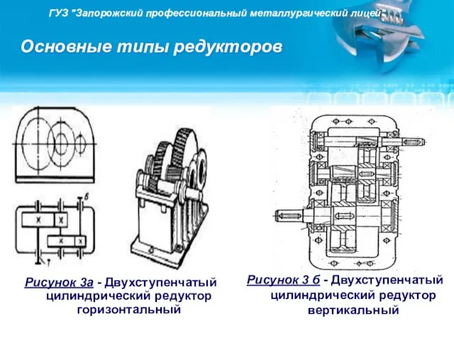 ГУЗ "Запорожский профессиональный металлургический лицей" Основные типы редукторов Рисунок 3а - Двухступенчатый