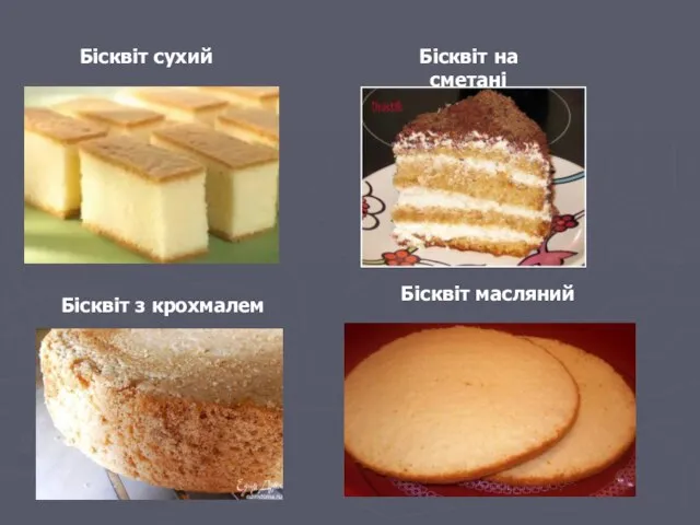 Бісквіт сухий Бісквіт на сметані Бісквіт з крохмалем Бісквіт масляний