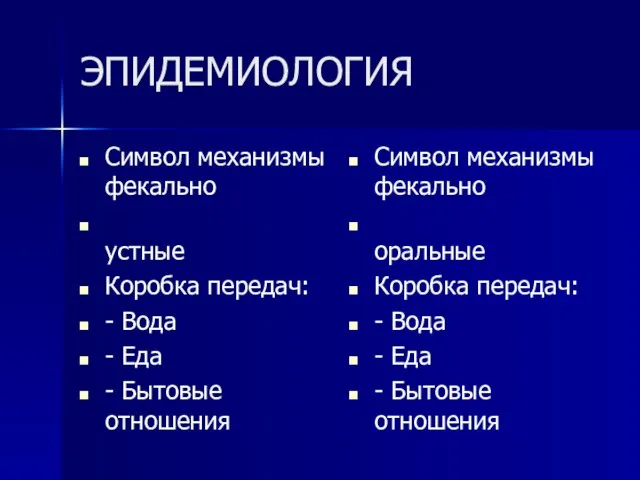 ЭПИДЕМИОЛОГИЯ Символ механизмы фекально устные Коробка передач: - Вода - Еда -