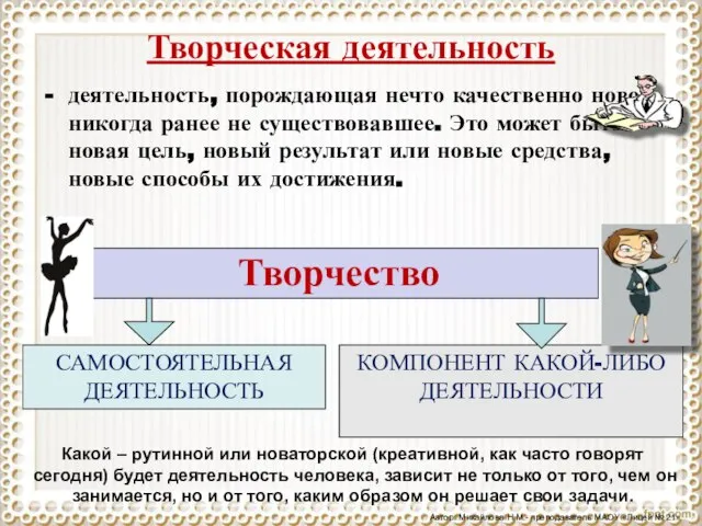 Творческая деятельность деятельность, порождающая нечто качественно новое, никогда ранее не существовавшее. Это