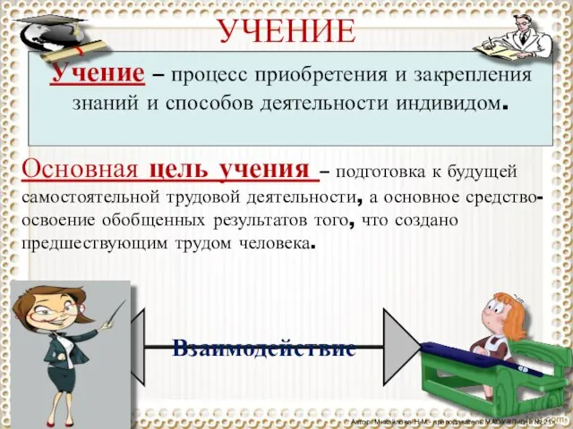 Учение – процесс приобретения и закрепления знаний и способов деятельности индивидом. УЧЕНИЕ