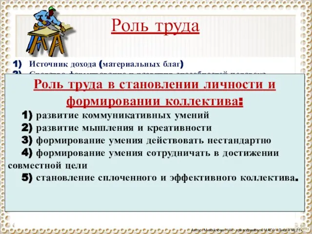 Роль труда Автор: Михайлова Н.М.- преподаватель МАОУ «Лицей № 21» Источник дохода