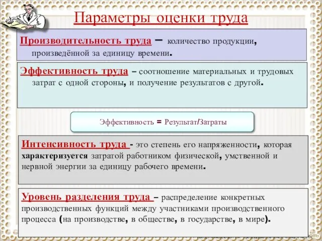 Производительность труда – количество продукции, произведённой за единицу времени. Автор: Михайлова Н.М.-