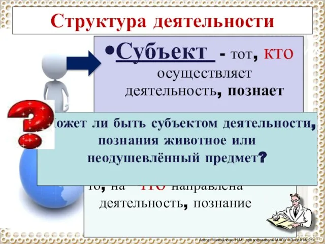 Самопознание – это познание человеком самого себя, своих потребностей и возможностей. Цели