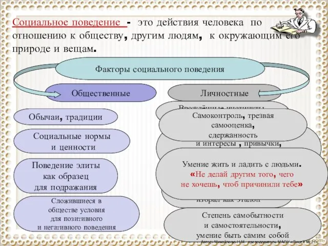 Социальное поведение - это действия человека по отношению к обществу, другим людям,