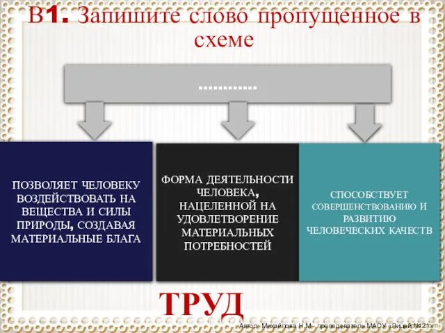 ………… ПОЗВОЛЯЕТ ЧЕЛОВЕКУ ВОЗДЕЙСТВОВАТЬ НА ВЕЩЕСТВА И СИЛЫ ПРИРОДЫ, СОЗДАВАЯ МАТЕРИАЛЬНЫЕ БЛАГА