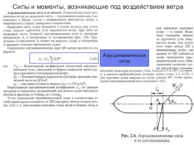 Силы и моменты, возникающие под воздействием ветра Аэродинамическая сила