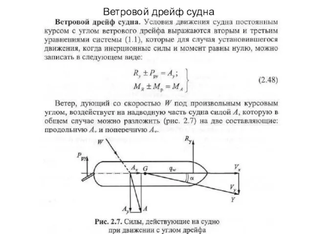 Ветровой дрейф судна