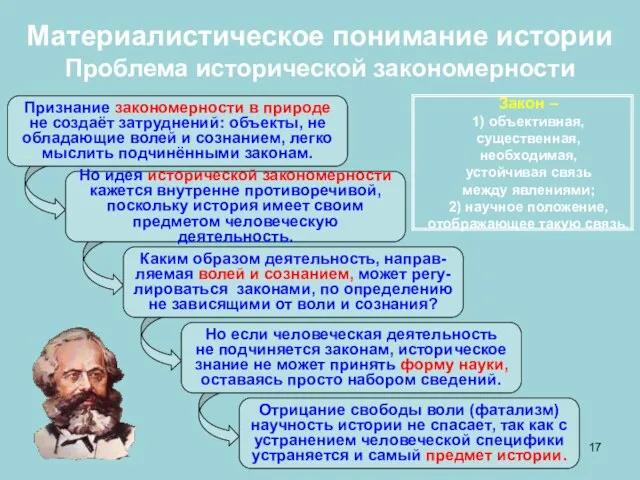 Но идея исторической закономерности кажется внутренне противоречивой, поскольку история имеет своим предметом