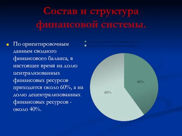 Состав и структура финансовой системы. По ориентировочным данным сводного финансового баланса, в