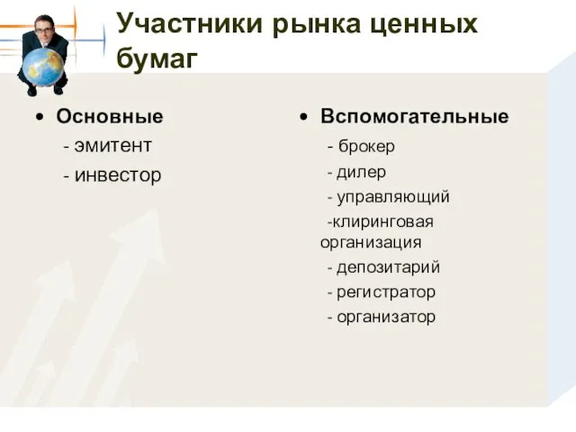 Участники рынка ценных бумаг Основные - эмитент - инвестор Вспомогательные - брокер