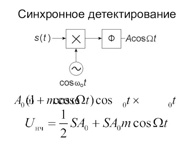 Синхронное детектирование