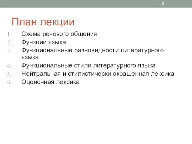 План лекции Схема речевого общения Функции языка Функциональные разновидности литературного языка Функциональные